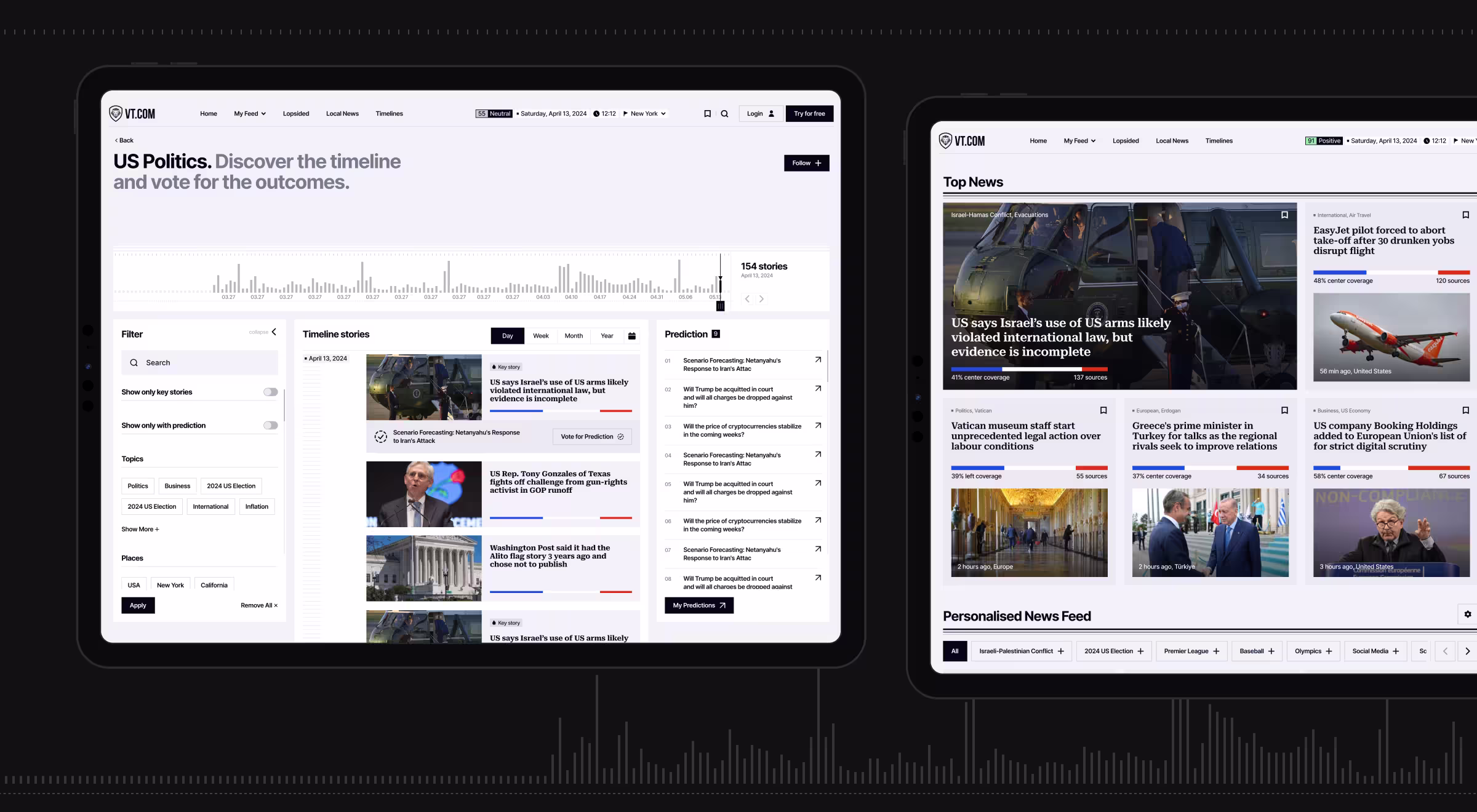 Two tablet screens displaying a news website interface. The left screen shows a timeline-based view of US politics with filters, prediction options, and timeline stories. The right screen highlights a top news feed with large images, headlines, and a personalized news section below
